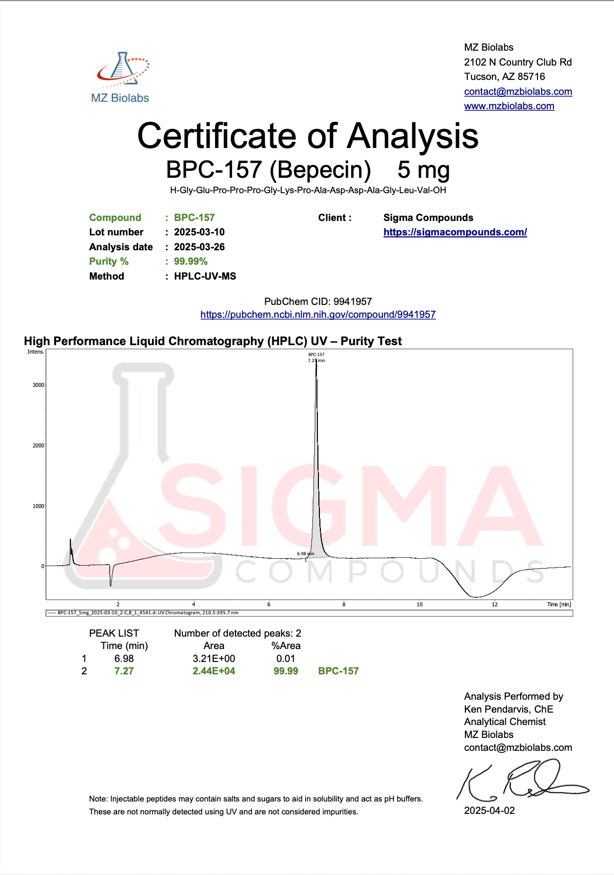 dsp labs bpc 157 GHK-Cu: The Peptide That Transforms Skin and Tissue Health – Calibrate  Hydration