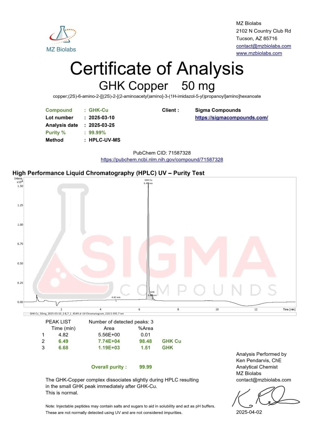 GHK-Cu (50 MG) - Image 6