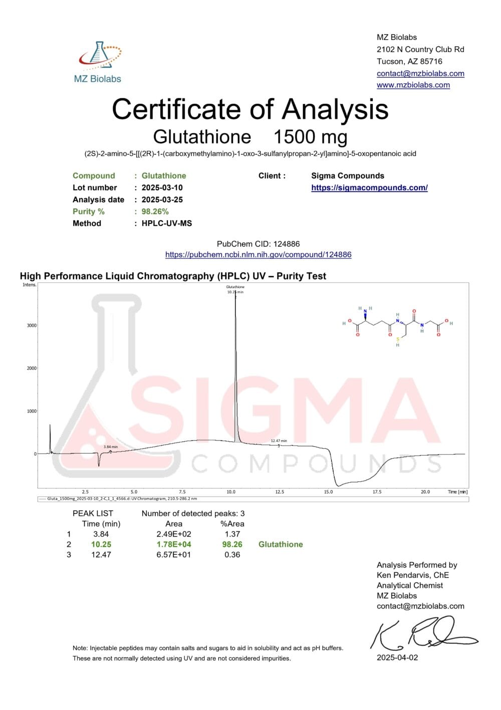 Glutathione (1500 MG) - Image 5