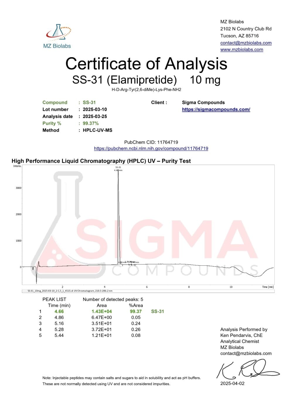 SS-31 (10 MG) - Image 5