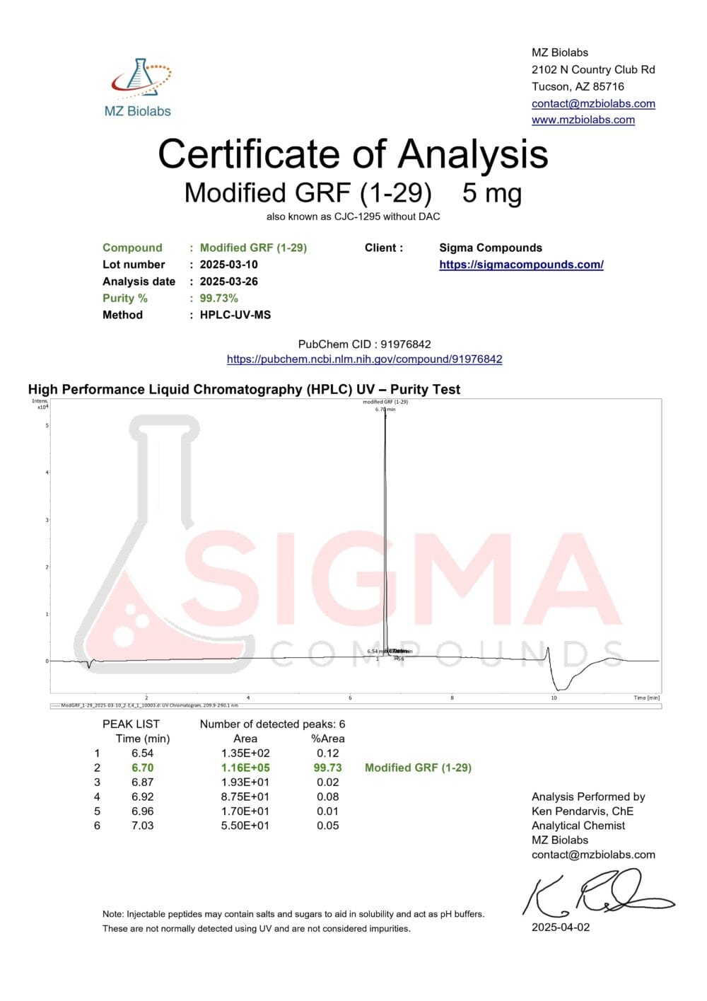 MOD-GRF-1-29 (5 MG) - Image 6