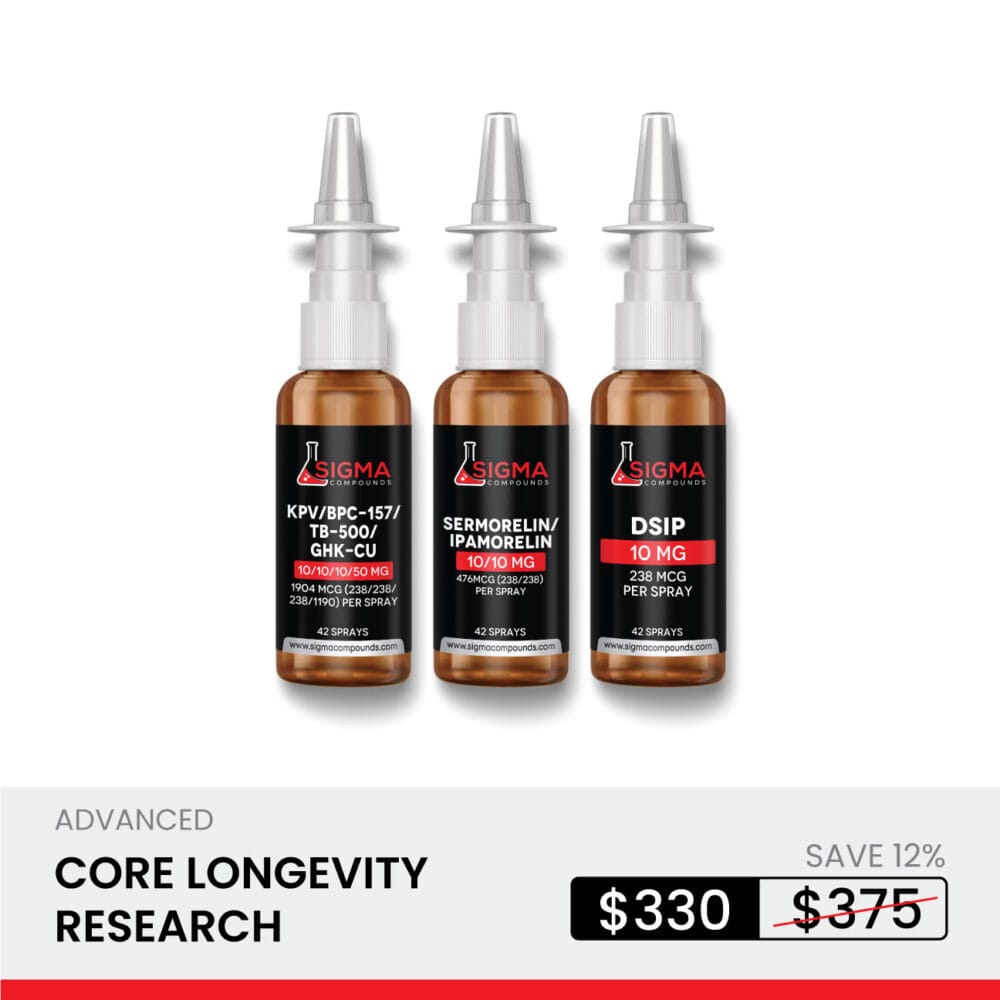 Core Longevity Research - Advanced Nasals